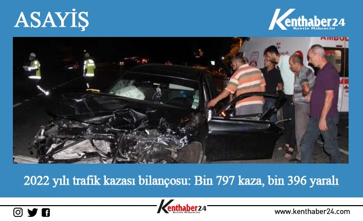 Erzincan’da 2022 yılı içerisinde meydana gelen bin 797 trafik kazasında