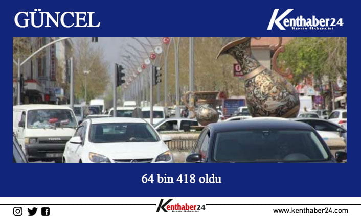 TÜİK, ağustos ayı sonu itibarıyla Türkiye’deki trafiğe kayıtlı araç sayısını