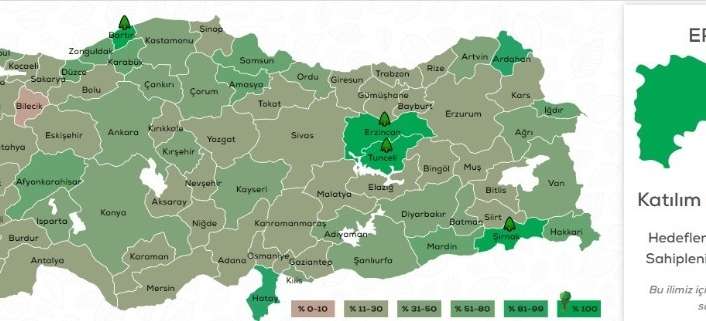 Cumhurbaşkanı Recep Tayyip Erdoğan geçen sene startını verdiği fidan seferberliği