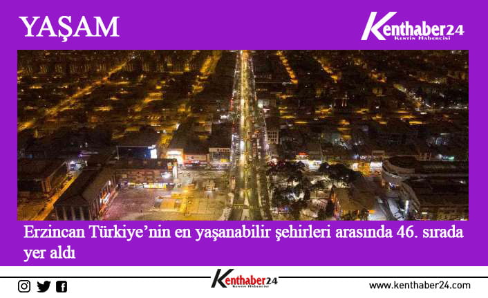 ABD merkezli ekonomi dergisi Forbes’in Türkiye’nin en yaşanabilir şehirleri listesinde