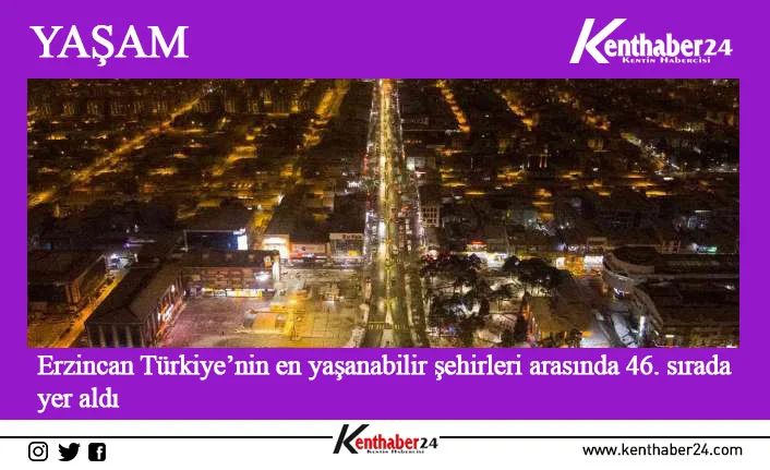 ABD merkezli ekonomi dergisi Forbes’in Türkiye’nin en yaşanabilir şehirleri listesinde