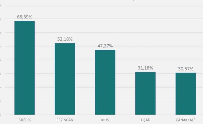 Ülkemizde Milyonlarca insanı etkisi altına alan Korona virüs salgını ile