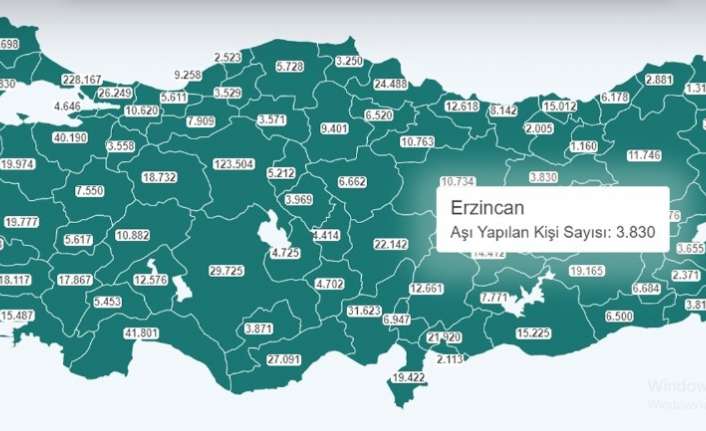 Yeni tip korona virüse (Covid-19) karşı Erzincan’da 3 bin 830