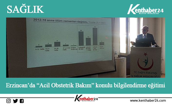 İl Sağlık Müdürlüğü tarafından, anne ölümlerini azaltmak amacıyla Erzincan’daki hastanelerde