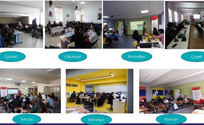 Erzincan İl Milli Eğitim Müdürlüğü Strateji Geliştirme Hizmetleri ve Ar-Ge