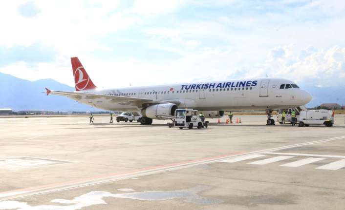 T.C. Ulaştırma ve Altyapı Bakanlığı Devlet Hava Meydanları İşletmesi (DHMİ)