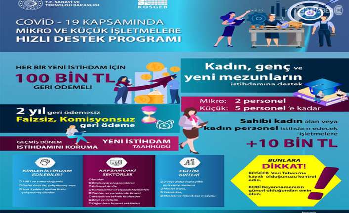 Covid-19 salgını kapsamında mikro ve küçük işletmelere KOSGEB tarafından istihdam