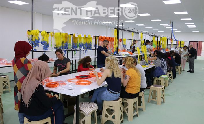 Sanayinin alt sektörleri (2015=100 referans yıllı) incelendiğinde, 2023 yılı Mayıs