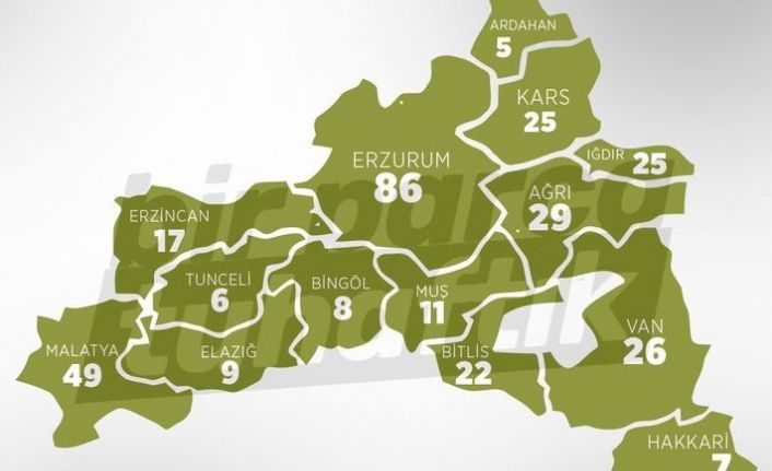 Sağlık Bakanı Fahrettin Koca, Güncel olarak gerçekleştirdikleri Bilim Kurulu Toplantısının