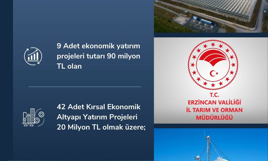 AK Parti Erzincan Milletvekilli Süleyman Karaman, Kırsal Kalkınma Yatırım Destek