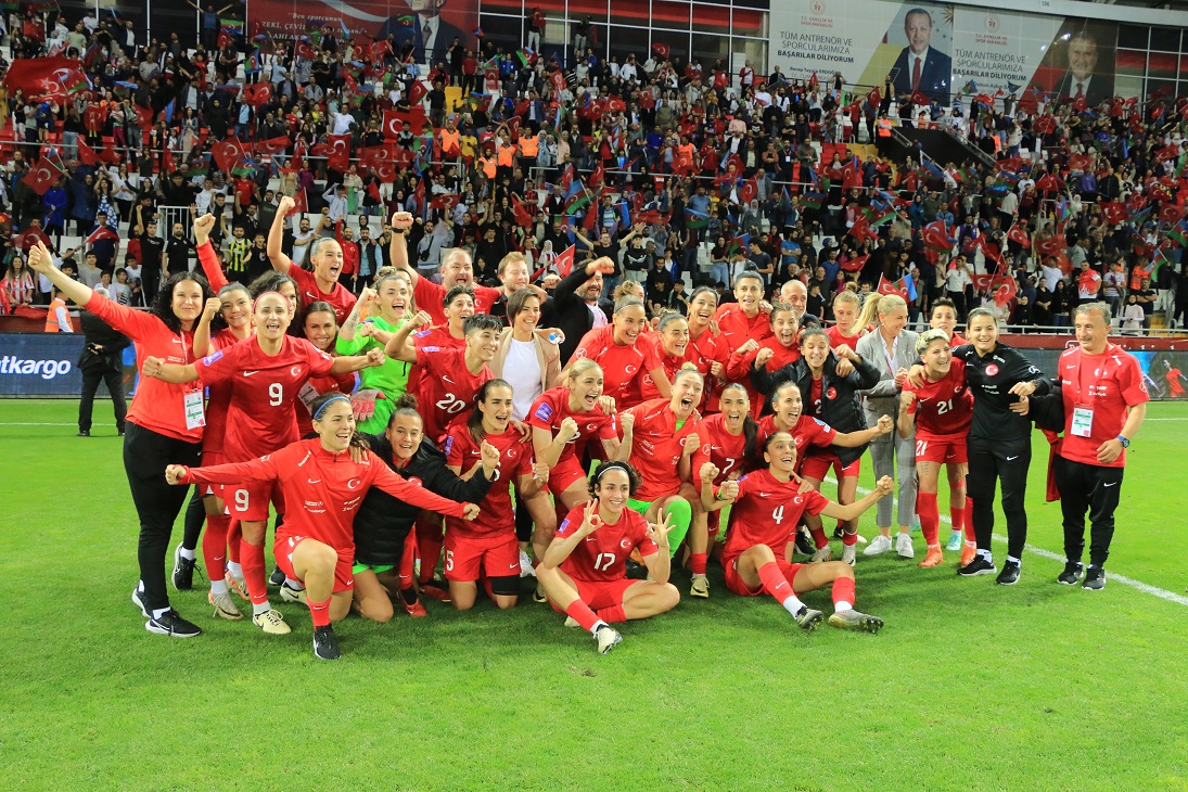 A Milli Kadın Futbol Takımı, 2025 Avrupa Şampiyonası Elemeleri B