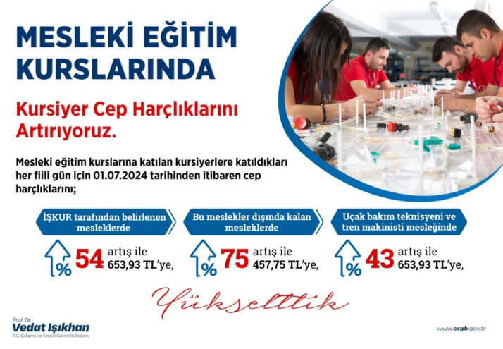 Çalışma ve Sosyal Güvenlik Bakanı Vedat Işıkhan, "Mesleki eğitim kurslarına