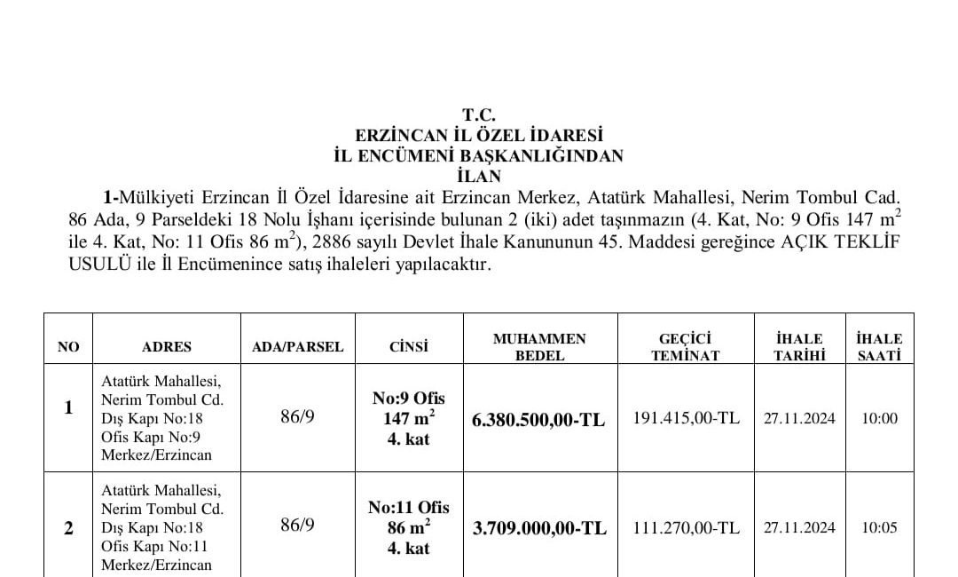 Mülkiyeti Erzincan İl Özel İdaresine ait Erzincan Merkez, Atatürk Mahallesi,