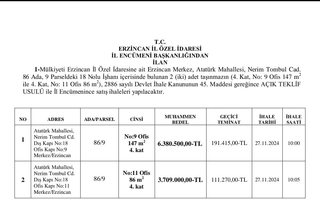 Mülkiyeti Erzincan İl Özel İdaresine ait Erzincan Merkez, Atatürk Mahallesi,