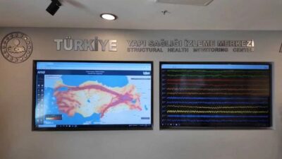 Afet ve Acil Durum Yönetimi Başkanlığı (AFAD), Türkiye Deprem Tehlike