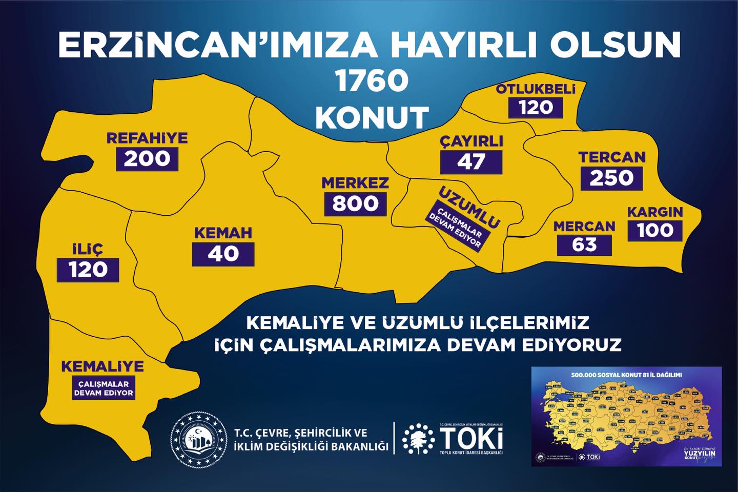 Cumhurbaşkanı Recep Tayyip Erdoğan’ın açıkladığı “Yüzyılın Konut Projesi” kapsamında Erzincan’a