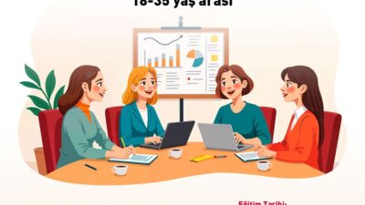 Kuzeydoğu Anadolu Kalkınma Ajansı (KUDAKA), Erzincan İŞKUR İl Müdürlüğü ve