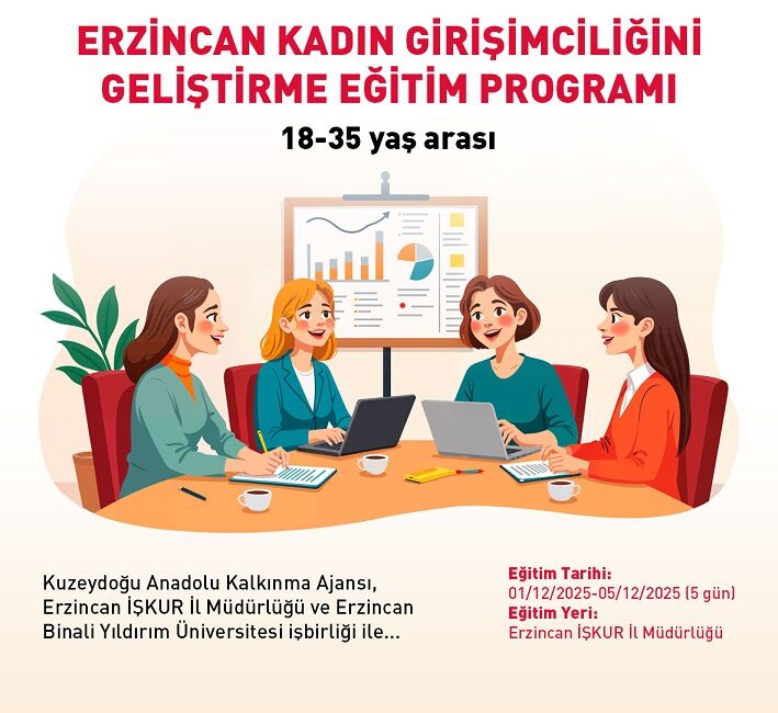 Kuzeydoğu Anadolu Kalkınma Ajansı (KUDAKA), Erzincan İŞKUR İl Müdürlüğü ve