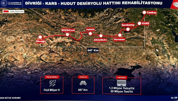 AK Parti Erzincan Milletvekili Süleyman Karaman, TBMM Plan ve Bütçe