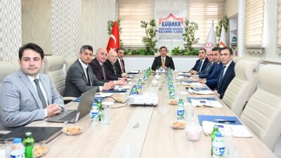 Kuzeydoğu Anadolu Kalkınma Ajansı (KUDAKA) 164’üncü Yönetim Kurulu Toplantısı, dönem