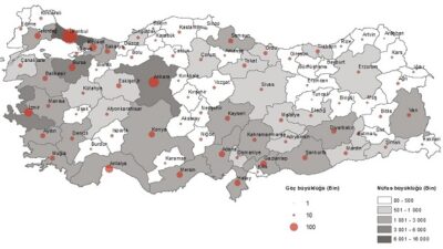 Erzincan  2025 yılında aldığı göç 11 bin 798 verdiği